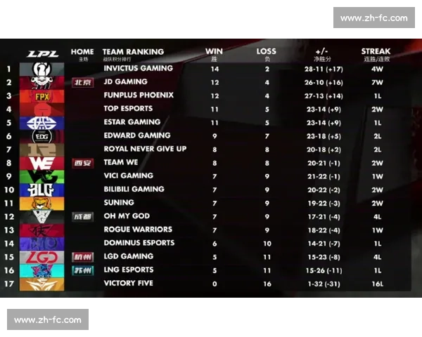 阿苏尔vs莱昂强强对话联赛焦点战前瞻与胜负走势全景看点